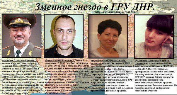 Сводки от ополчения Новороссии 28 сентября 2015 Сводки от ополчения Новороссии 28 сентября 2015