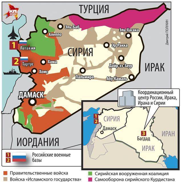 Зачем Россия открыла сирийский фронт? Зачем Россия открыла сирийский фронт?
