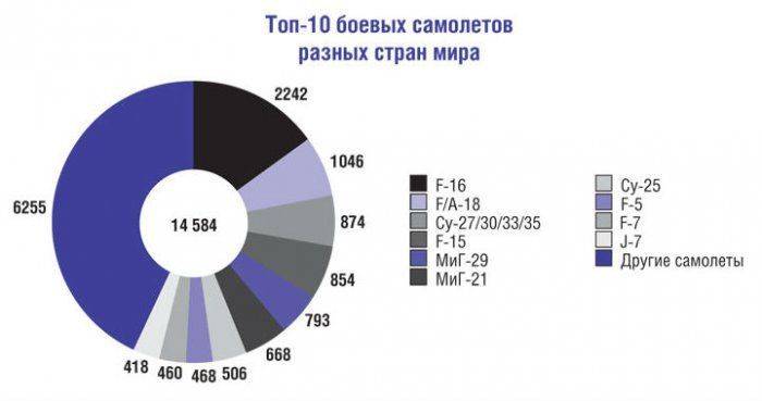 МАКС-2015 завоевывает азиатские рынки МАКС-2015 завоевывает азиатские рынки