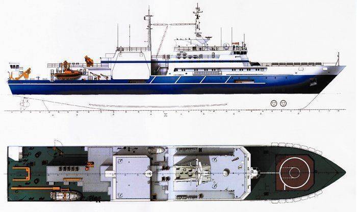 "Янтарные" проблемы США "Янтарные" проблемы США
