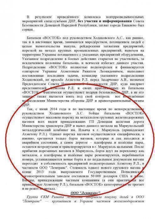 Сводки от ополчения Новороссии 7 сентября 2015 Сводки от ополчения Новороссии 7 сентября 2015