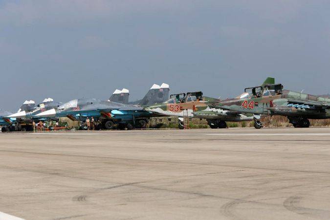 Что хочет Россия в Сирии на самом деле? Что хочет Россия в Сирии на самом деле?