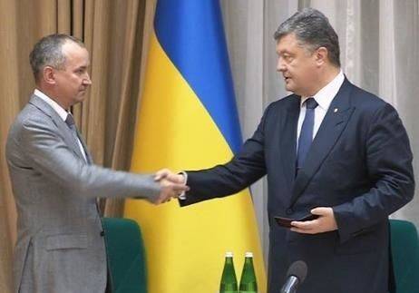 СБУ против Порошенко СБУ против Порошенко