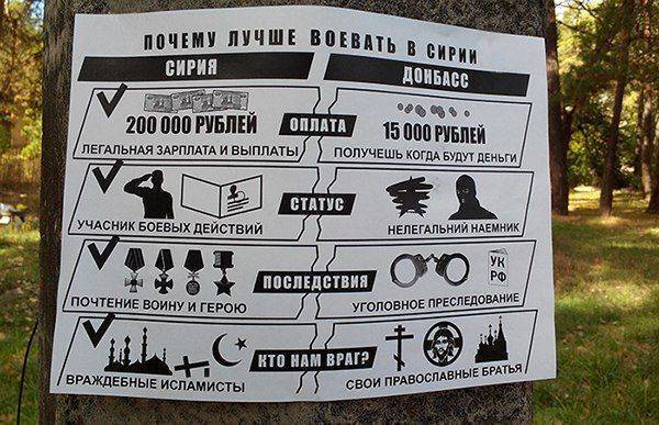 Сводки от ополчения Новороссии 17 октября 2015 Сводки от ополчения Новороссии 17 октября 2015