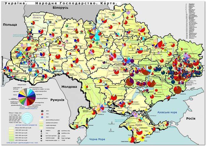 Что русский народ дал Украине? Подробный разбор Что русский народ дал Украине? Подробный разбор