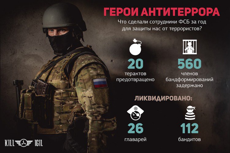 Кто заслонил Россию от террора ИГ Кто заслонил Россию от террора ИГ