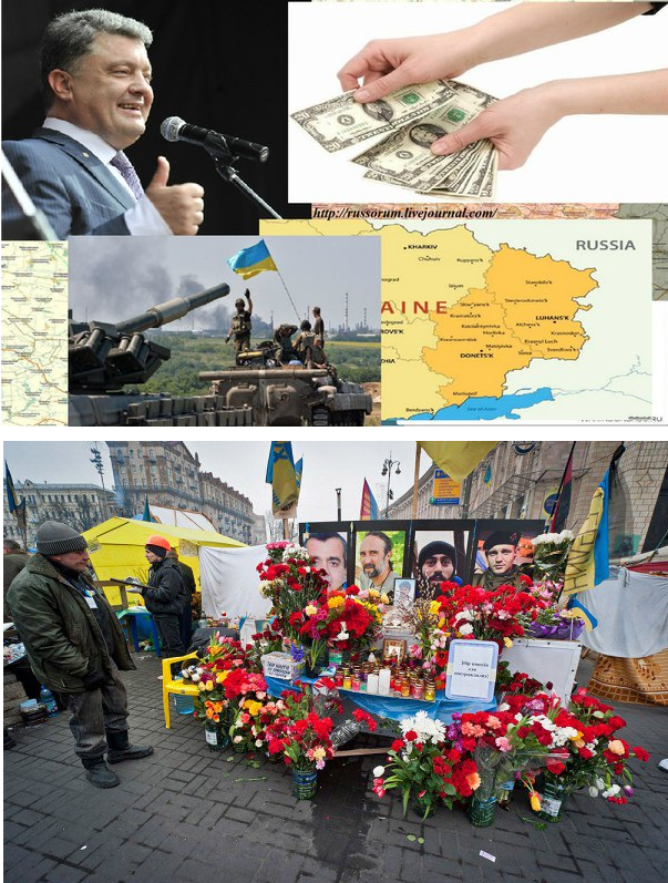 Сводки от ополчения Новороссии 24 октября 2015 Сводки от ополчения Новороссии 24 октября 2015