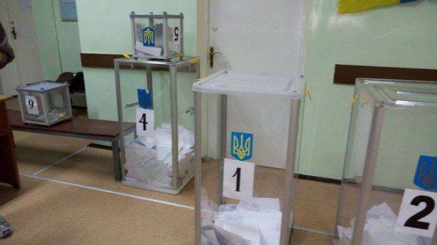 Местные выборы на Украине прошли с рекордно низкой явкой. Местные выборы на Украине прошли с рекордно низкой явкой.
