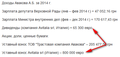 Арсен Аваков и его министерство пиара Арсен Аваков и его министерство пиара