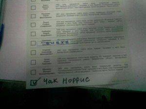 Тихий протест: два миллиона украинцев проголосовали за Путина, Обаму, Махно, Сталина и секс Тихий протест: два миллиона украинцев проголосовали за Путина, Обаму, Махно, Сталина и секс