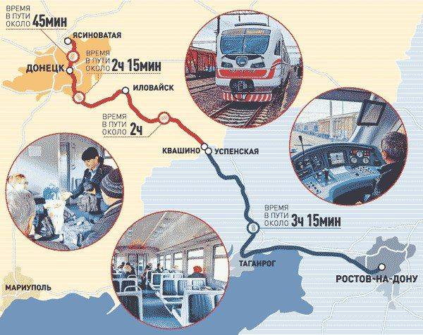 Сводки от ополчения Новороссии 3 ноября 2015 Сводки от ополчения Новороссии 3 ноября 2015