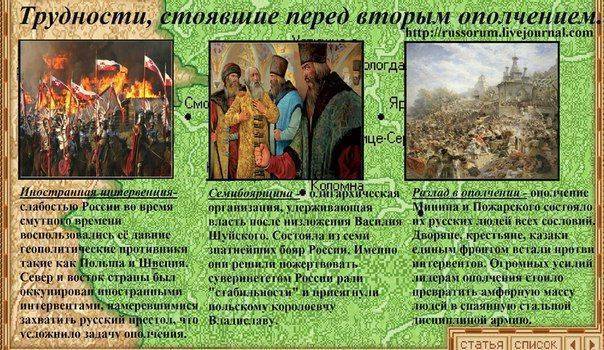 Сводки от ополчения Новороссии 9 ноября 2015 Сводки от ополчения Новороссии 9 ноября 2015