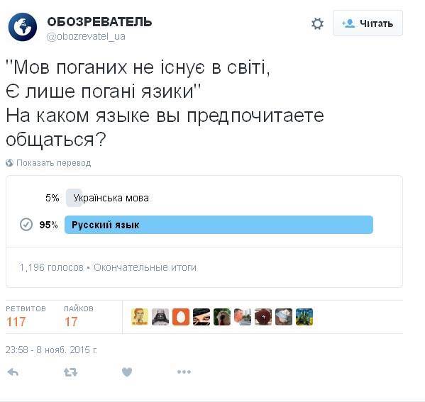 Зрада зрадная: "Обозреватель" опростоволосился с опросом на тему языка Зрада зрадная: "Обозреватель" опростоволосился с опросом на тему языка