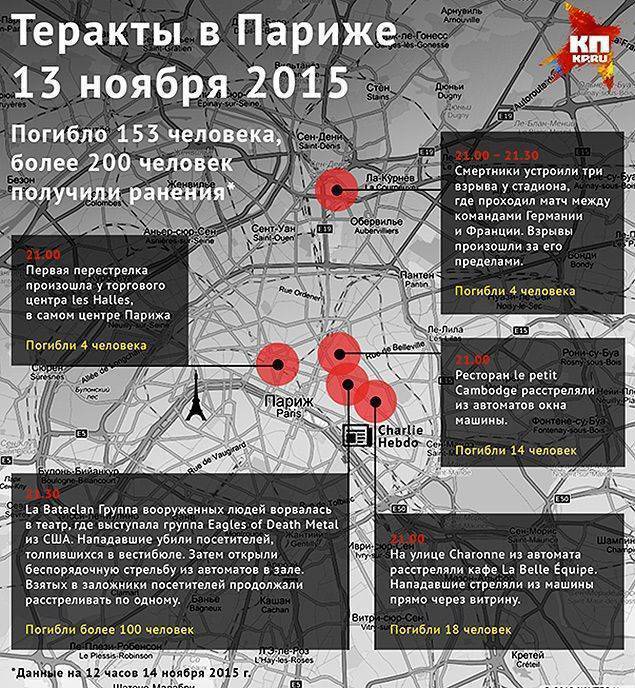 Жестокий урок французского Жестокий урок французского