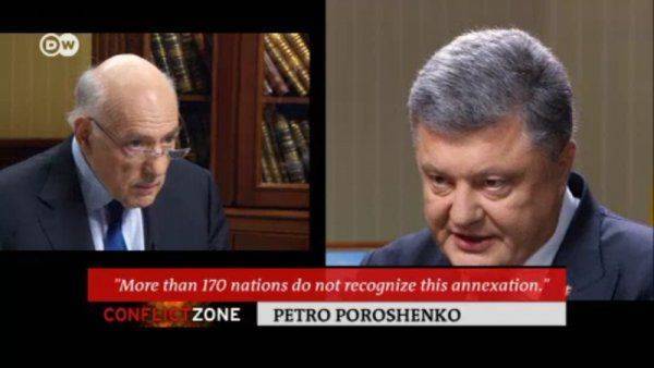 Скандальный эфир с Порошенко на DW: Крым утерян навсегда, Украина никогда не станет членом НАТО и ЕС   Скандальный эфир с Порошенко на DW: Крым утерян навсегда, Украина никогда не станет членом НАТО и ЕС
