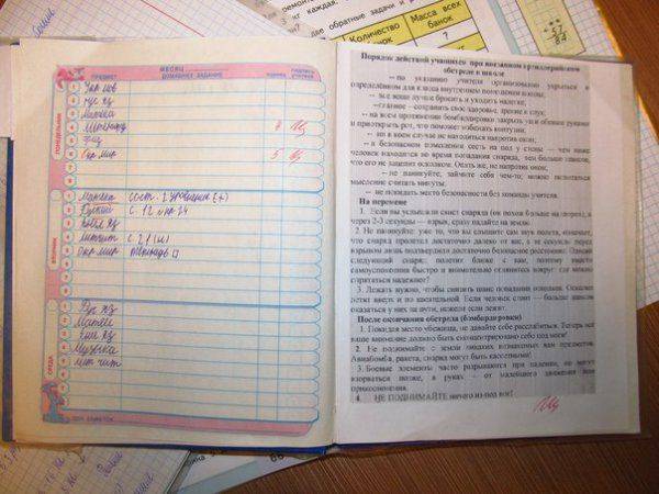 Сводки от ополчения Новороссии 20 ноября 2015 Сводки от ополчения Новороссии 20 ноября 2015