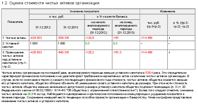 2 миллиарда убытков и госконтракты: почему Винокуров обязан закрыть телеканал «Дождь» 2 миллиарда убытков и госконтракты: почему Винокуров обязан закрыть телеканал «Дождь»