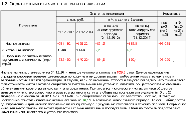 2 миллиарда убытков и госконтракты: почему Винокуров обязан закрыть телеканал «Дождь» 2 миллиарда убытков и госконтракты: почему Винокуров обязан закрыть телеканал «Дождь»
