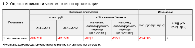 2 миллиарда убытков и госконтракты: почему Винокуров обязан закрыть телеканал «Дождь» 2 миллиарда убытков и госконтракты: почему Винокуров обязан закрыть телеканал «Дождь»
