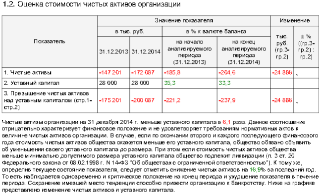 2 миллиарда убытков и госконтракты: почему Винокуров обязан закрыть телеканал «Дождь» 2 миллиарда убытков и госконтракты: почему Винокуров обязан закрыть телеканал «Дождь»