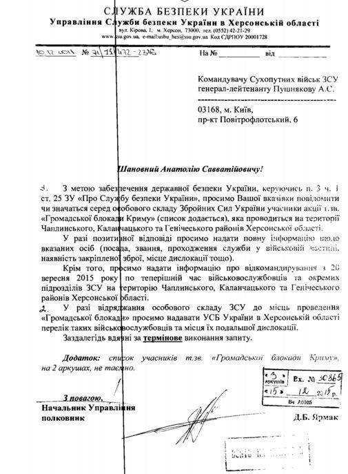 СБУ начинает искать среди участников "Гражданской блокады" Крыма врагов Украины? СБУ начинает искать среди участников "Гражданской блокады" Крыма врагов Украины?