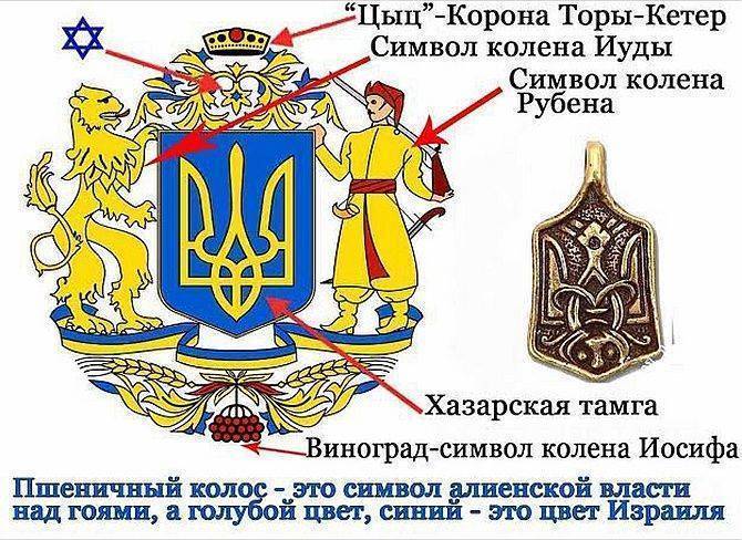 Новые очертания Хазарского каганата: Украина Новые очертания Хазарского каганата: Украина