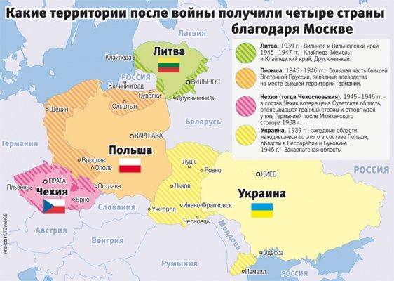 Зачем европейские страны-соседи раздают свои паспорта гражданам Украины? Зачем европейские страны-соседи раздают свои паспорта гражданам Украины?