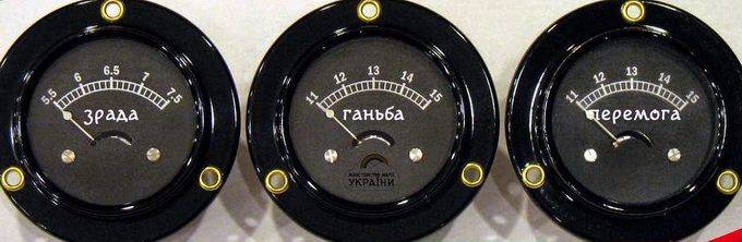 Украина, так чьи же финансы поют романсы? Украина, так чьи же финансы поют романсы?