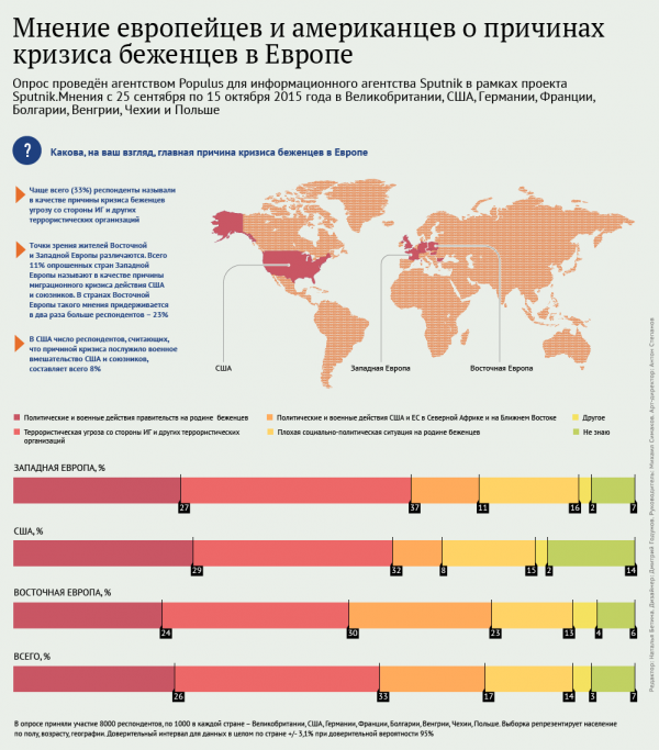 NY Times: Германия на грани из-за "благородной глупости" Меркель NY Times: Германия на грани из-за "благородной глупости" Меркель
