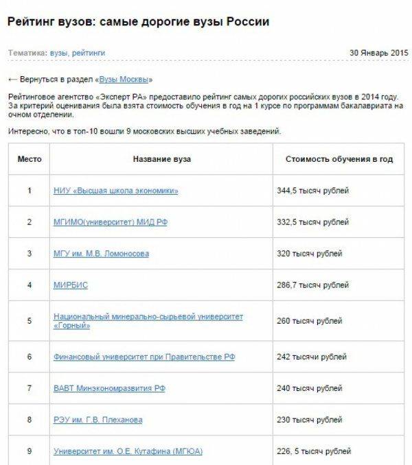 Конец «американской мечты» Конец «американской мечты»