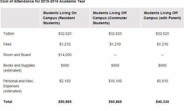 Конец «американской мечты» Конец «американской мечты»