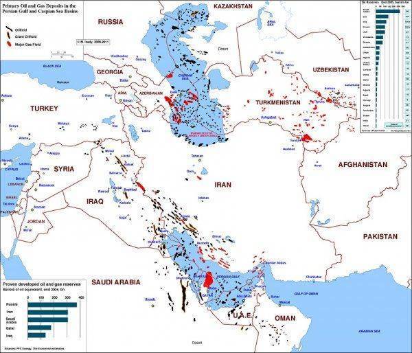 Ротшильды переезжают в Россию. Испытание медными трубами Ротшильды переезжают в Россию. Испытание медными трубами