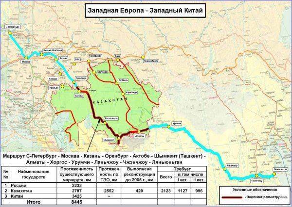 Ротшильды переезжают в Россию. Испытание медными трубами Ротшильды переезжают в Россию. Испытание медными трубами