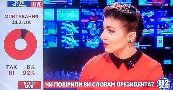 Антирейтинг недели. Провальный «бенефис» Порошенко, уткоэльфы и «Ухо Ганапольского»   Антирейтинг недели. Провальный «бенефис» Порошенко, уткоэльфы и «Ухо Ганапольского»