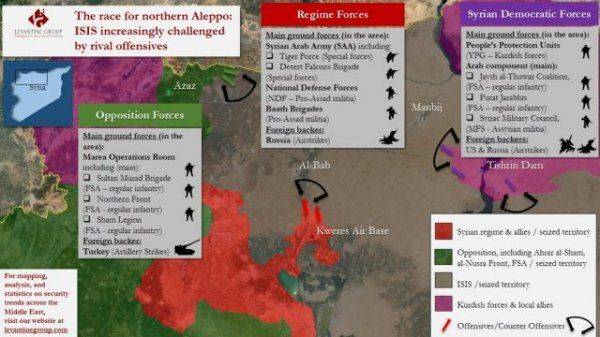 Сводка событий в Сирии за 18 января 2016 года Сводка событий в Сирии за 18 января 2016 года