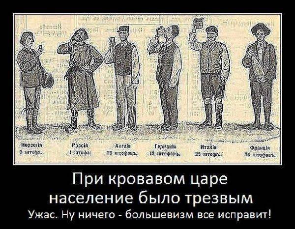 Оболганные и оклеветанные: Русское Самодержавие. Оболганные и оклеветанные: Русское Самодержавие.