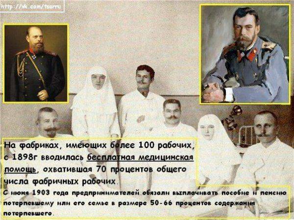 Оболганные и оклеветанные: Русское Самодержавие. Оболганные и оклеветанные: Русское Самодержавие.