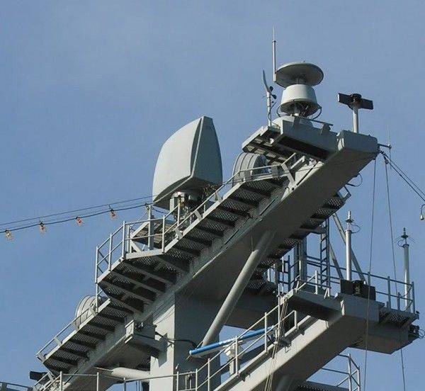 ПРО США - что за дивный зверь? AEGIS. Часть II (РЛС и поддержка данными) ПРО США - что за дивный зверь? AEGIS. Часть II (РЛС и поддержка данными)
