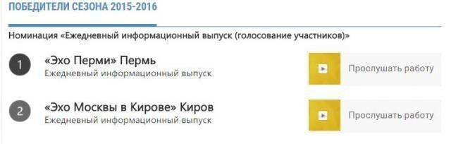Британская "крыша" - российский политолог вскрыл, как BBC финансирует "Эхо Москвы" Британская "крыша" - российский политолог вскрыл, как BBC финансирует "Эхо Москвы"