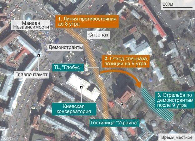 BBC: Нерассказанная история бойни на Майдане BBC: Нерассказанная история бойни на Майдане