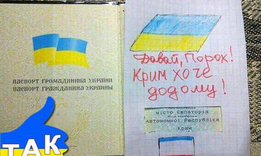 Как оформить украинский паспорт в Крыму Как оформить украинский паспорт в Крыму