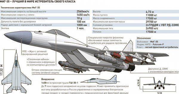 Почти "пятерка" Почти "пятерка"