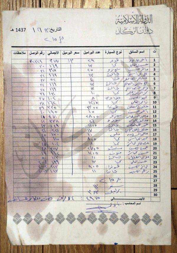 "Исламское государство" продает нефть по 12 долларов за баррель "Исламское государство" продает нефть по 12 долларов за баррель