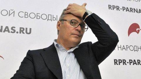 В ПАРНАСе поставят вопрос об исключении из партии Михаила Касьянова В ПАРНАСе поставят вопрос об исключении из партии Михаила Касьянова