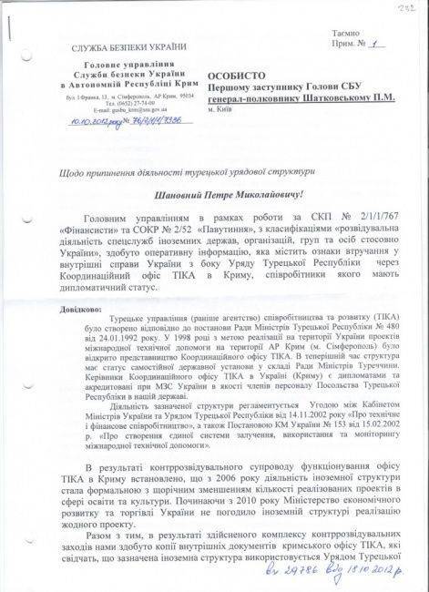 Закрытый доклад СБУ: на турецкие деньги «меджлис» вел разведку для Анкары Закрытый доклад СБУ: на турецкие деньги «меджлис» вел разведку для Анкары