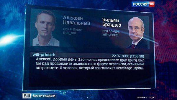 Специальный корреспондент – Эффект Браудера Специальный корреспондент – Эффект Браудера
