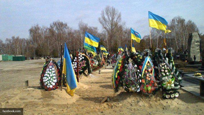 Майдан мертвецов: на Украине выявлен дефицит кладбищ и крематориев Майдан мертвецов: на Украине выявлен дефицит кладбищ и крематориев