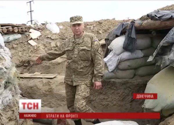 Под Зайцево прямым попаданием мины в блиндаж уничтожено 3 бойца Укровермахта Под Зайцево прямым попаданием мины в блиндаж уничтожено 3 бойца Укровермахта