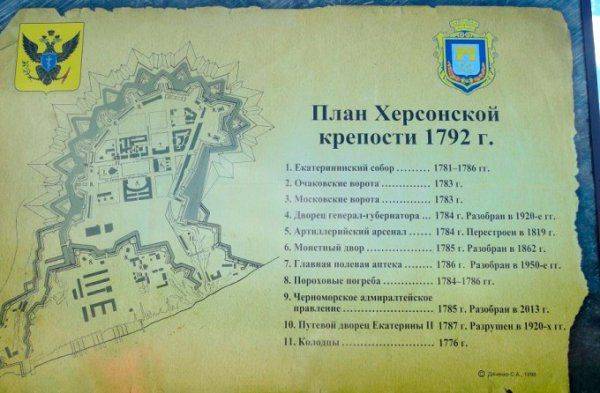 ДНР идёт на прорыв: Херсон будет следующим ДНР идёт на прорыв: Херсон будет следующим