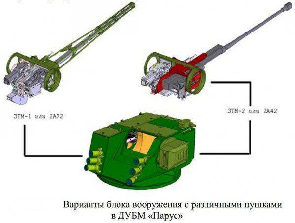 Разработки "Укроборонпрома" признали лучшими на международной выставке Разработки "Укроборонпрома" признали лучшими на международной выставке